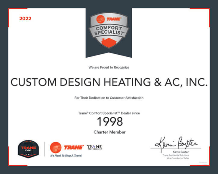 Custom Design Heating & AC, Inc TCS Certificate